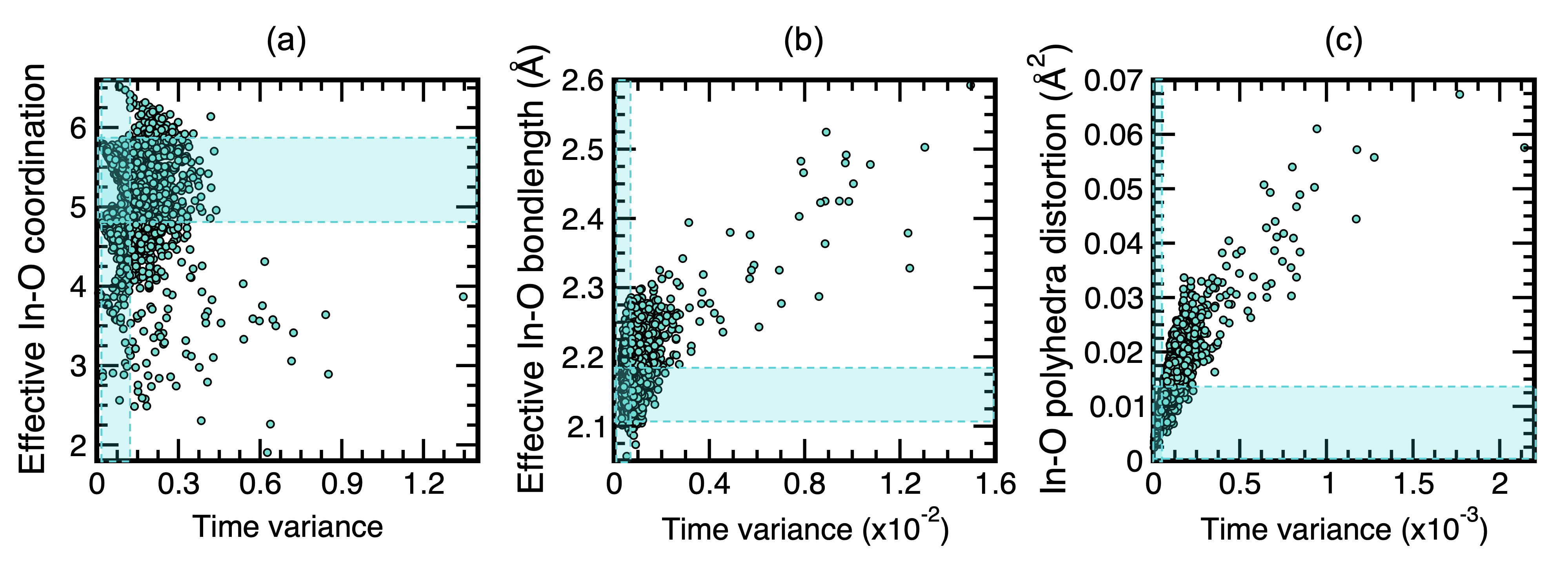 Dynamics book
              chapter