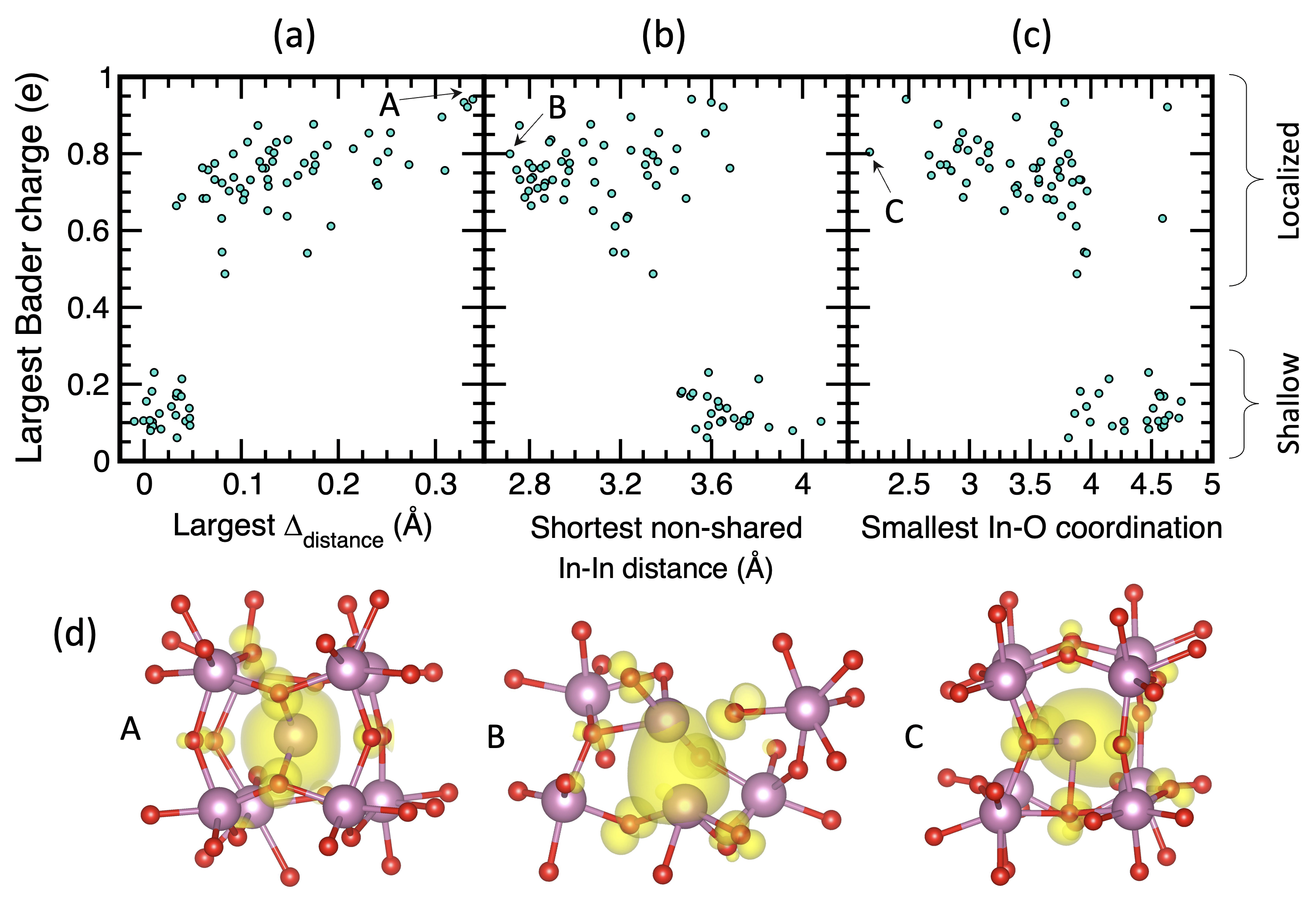 Dynamics_book
              chapter