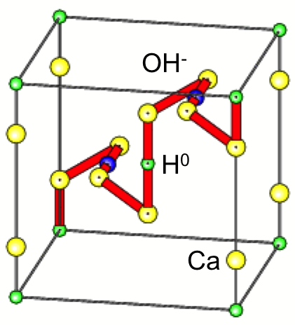maynite hopping
              path